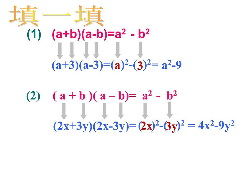 华东师大版数学八年级上册 12.3.1两数和乘以这两数的差_（课件）08