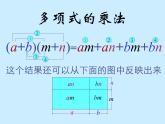 华东师大版数学八年级上册 12.2.3多项式与多项式相乘_（课件）