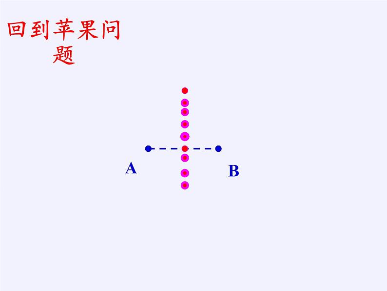 华东师大版数学八年级上册 13.5.2  线段垂直平分线(1)（课件）07