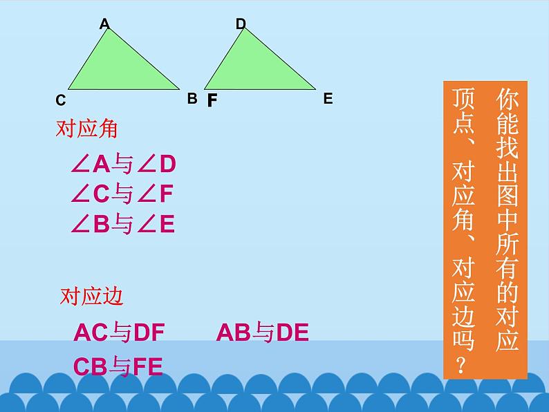 华东师大版数学八年级上册 13.2.2 全等三角形的判定条件(1)（课件）04