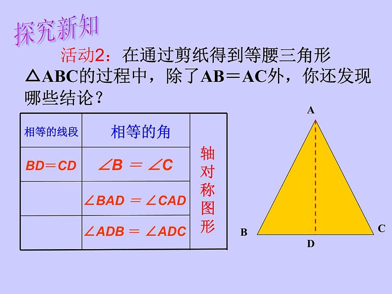 华东师大版数学八年级上册 13.3.1 《等腰三角形的性质》（课件）第5页