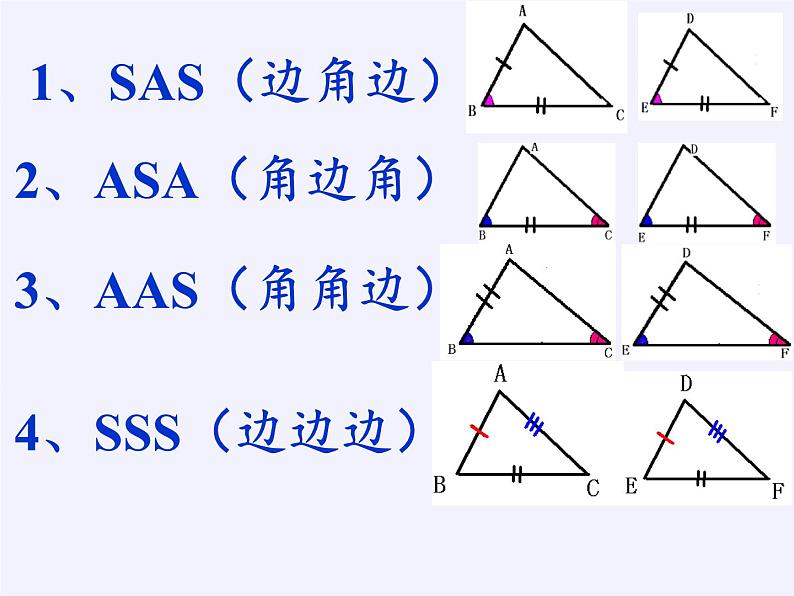 华东师大版数学八年级上册 13.2.6 斜边直角边（课件）04