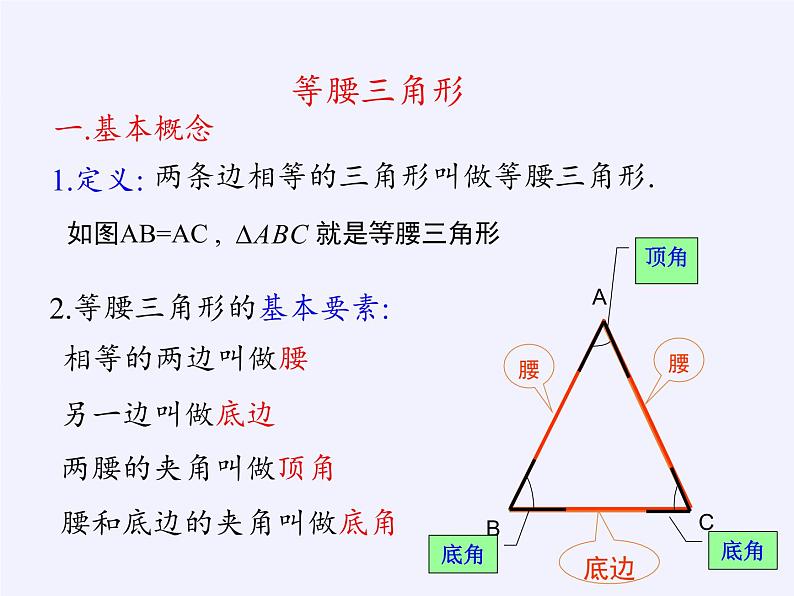 华东师大版数学八年级上册 13.3.1 等腰三角形的性质（课件）第4页