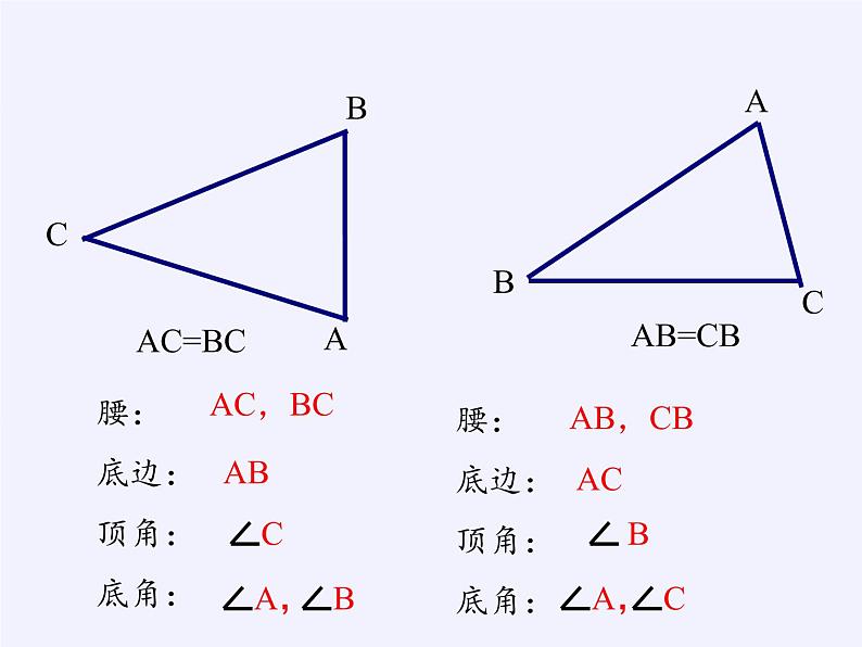 华东师大版数学八年级上册 13.3.1 等腰三角形的性质（课件）第5页