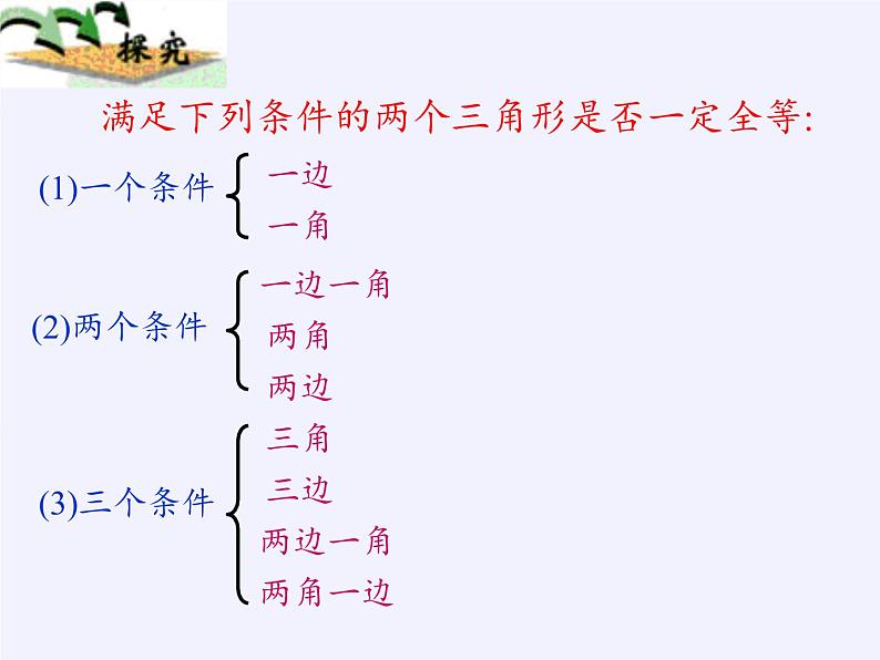 华东师大版数学八年级上册 13.2.5 边边边(1)（课件）04