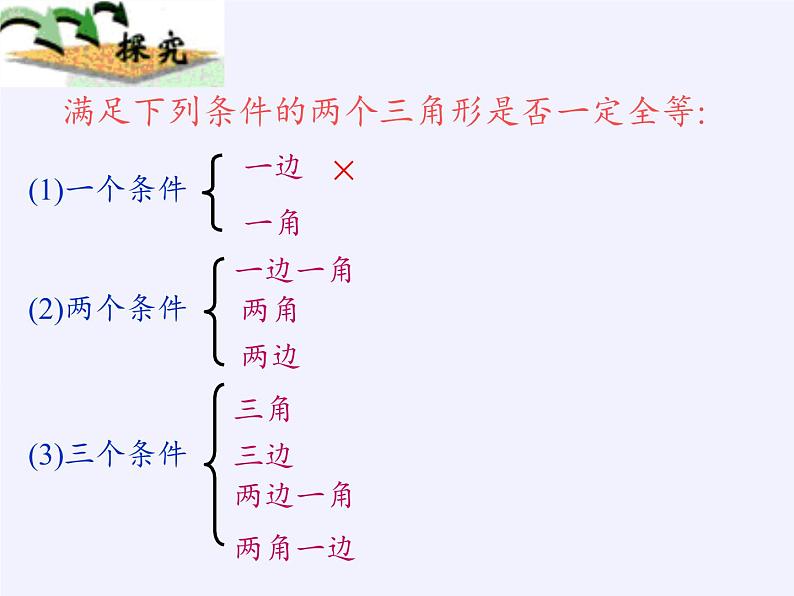 华东师大版数学八年级上册 13.2.5 边边边(1)（课件）06