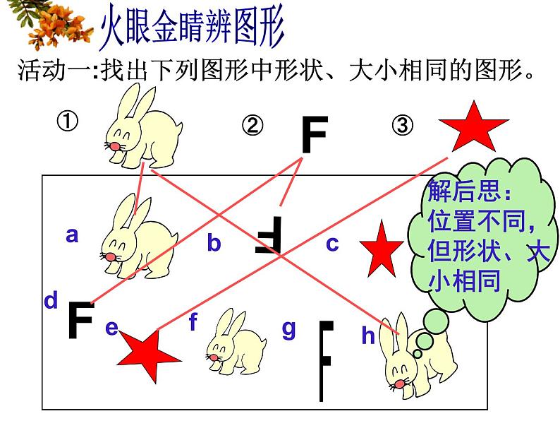 华东师大版数学八年级上册 13.2.2 全等三角形的判定条件 (2)（课件）第2页