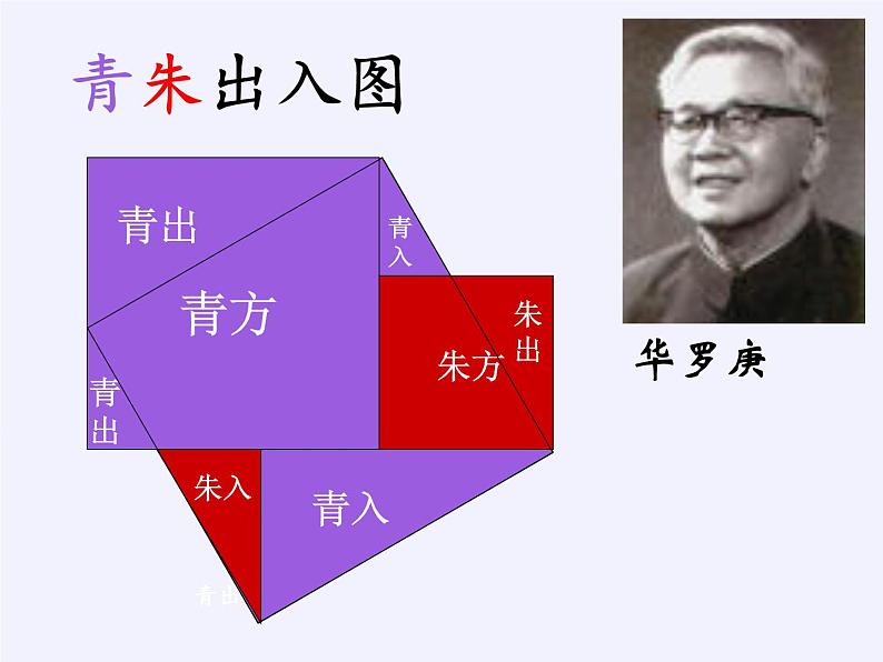 华东师大版数学八年级上册 14.1.1  直角三角形三边的关系(1)（课件）第5页