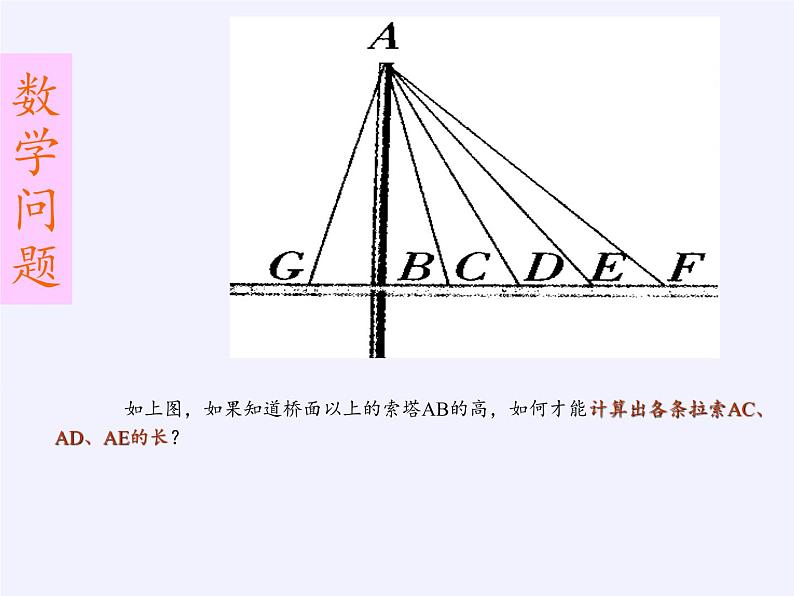 华东师大版数学八年级上册 14.2 勾股定理的应用(1)（课件）03