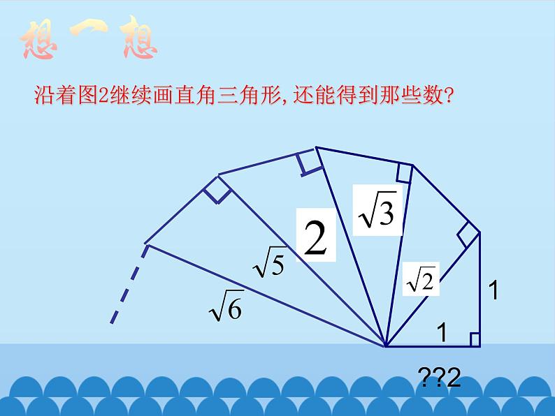 华东师大版数学八年级上册 14.2 勾股定理的应用 第二课时（课件）03