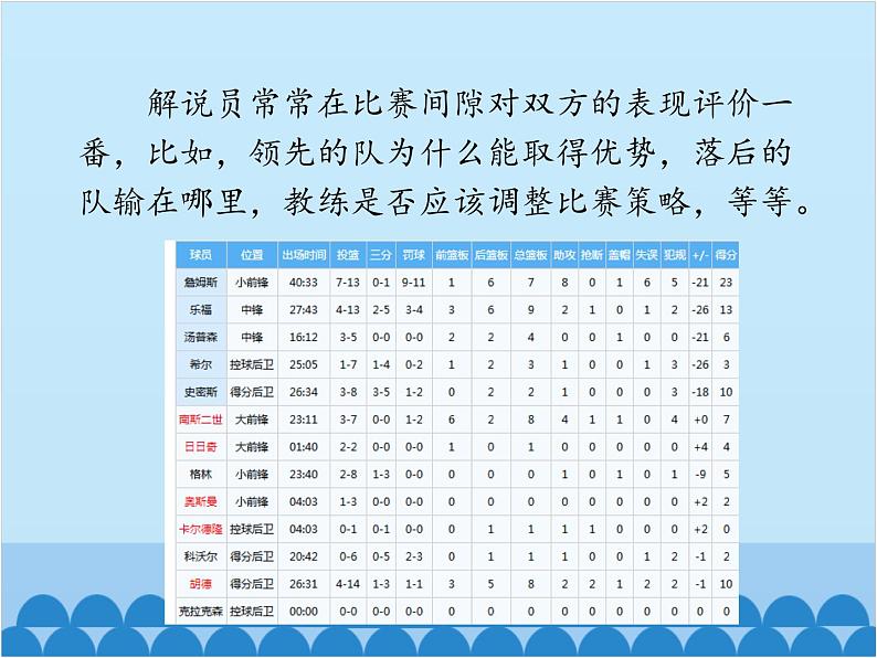 华东师大版数学八年级上册 15.1.1 数据有用吗_（课件）03