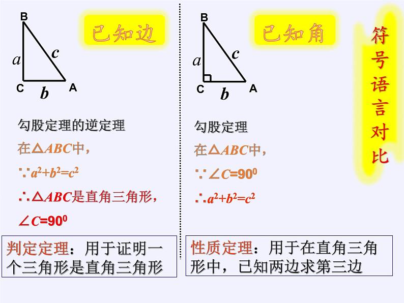 华东师大版数学八年级上册 14.1.2 直角三角形的判定(1)（课件）07