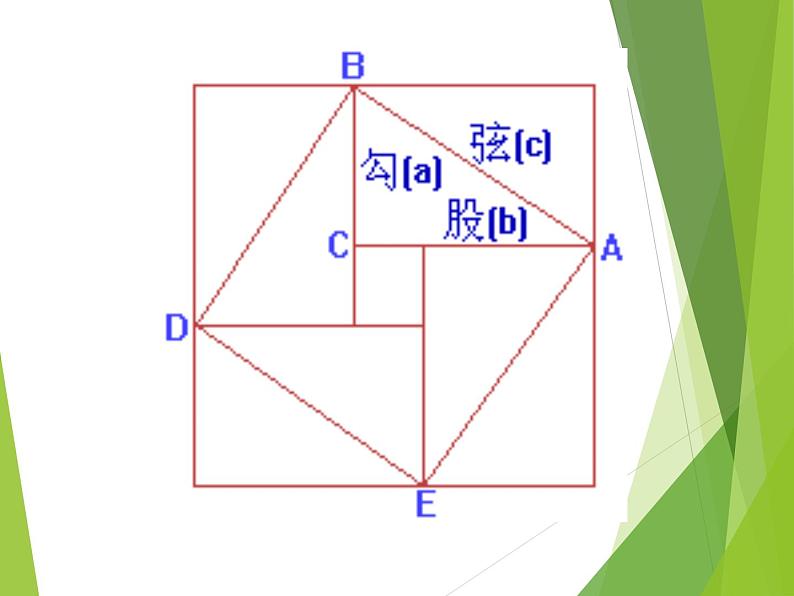 华东师大版数学八年级上册 14.1.1 直角三角形三边的关系_(2)（课件）07