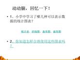 華東師大版數(shù)學(xué)八年級(jí)上冊 15.2.1扇形統(tǒng)計(jì)圖_（課件）