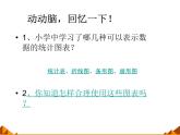 华东师大版数学八年级上册 15.2.1扇形统计图_（课件）