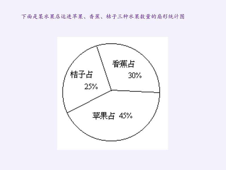 华东师大版数学八年级上册 15.2.2利用统计图表传递信息（课件）第6页