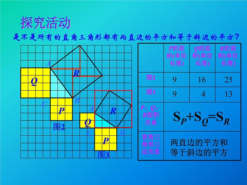 华东师大版数学八年级上册 14.1.1 直角三角形三边的关系_（课件）04