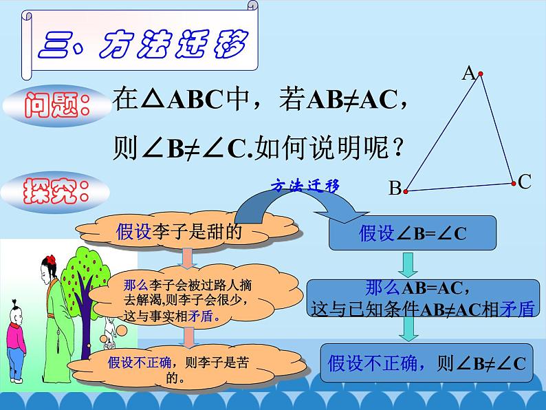 华东师大版数学八年级上册 14.1.3 反证法 (2)（课件）第7页