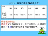 华东师大版数学八年级上册 15.2.2利用统计图表传递信息_（课件）