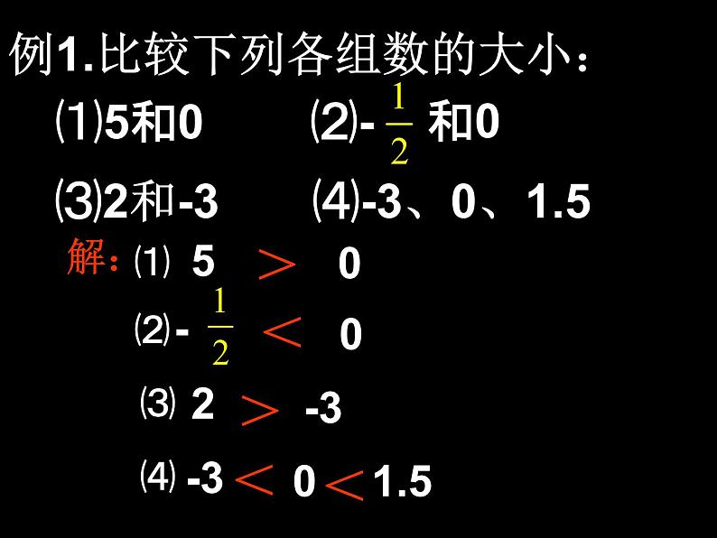 华东师大版数学七年级上册 2.2.1 数轴_(1) 课件07