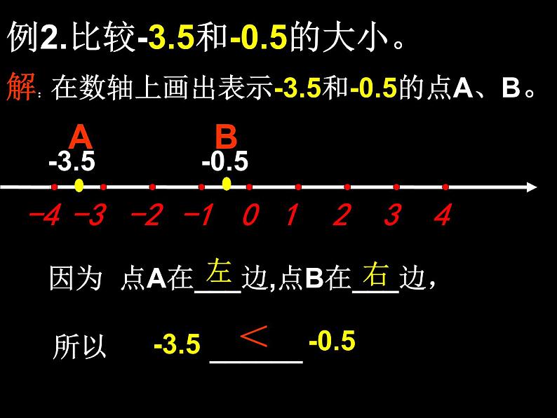 华东师大版数学七年级上册 2.2.1 数轴_(1) 课件08