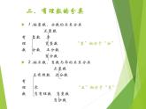 华东师大版数学七年级上册 2.1.1 有理数_ 课件