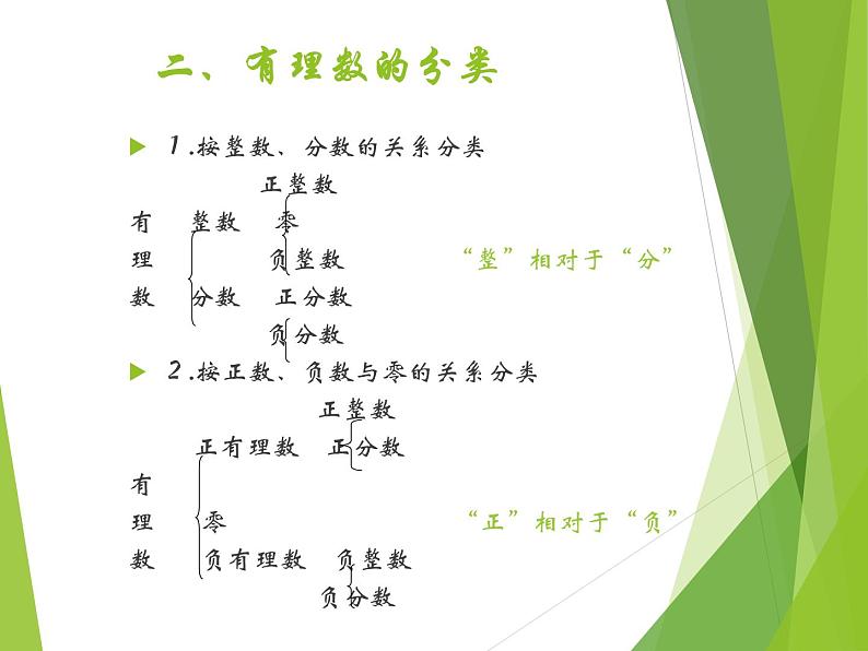 华东师大版数学七年级上册 2.1.1 有理数_ 课件04