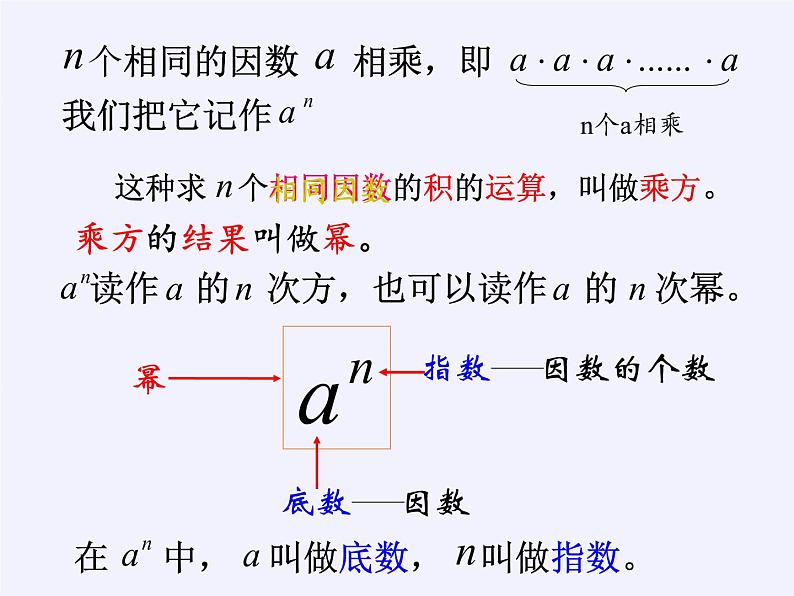 华东师大版数学七年级上册 2.11  有理数的乘方 课件第3页