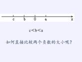 华东师大版数学七年级上册 2.5 有理数的大小比较(2) 课件