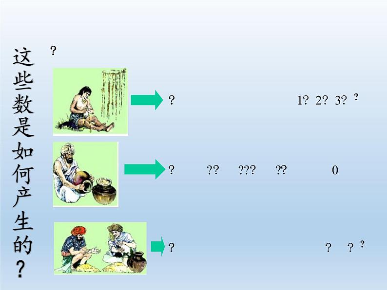 华东师大版数学七年级上册 2.1.1 正数和负数(2) 课件05