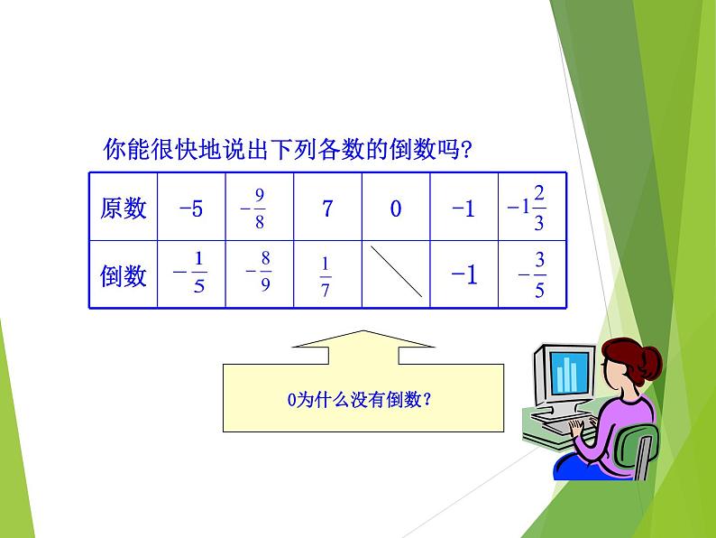 华东师大版数学七年级上册 2.10 有理数的除法_ 课件05