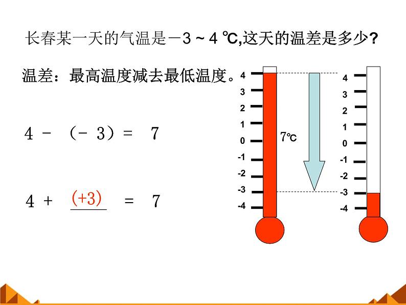 华东师大版数学七年级上册 2.7 有理数的减法_ 课件第4页