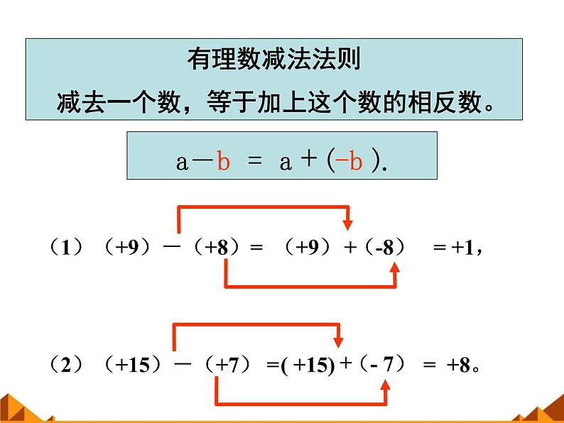 华东师大版数学七年级上册 2.7 有理数的减法_ 课件第6页