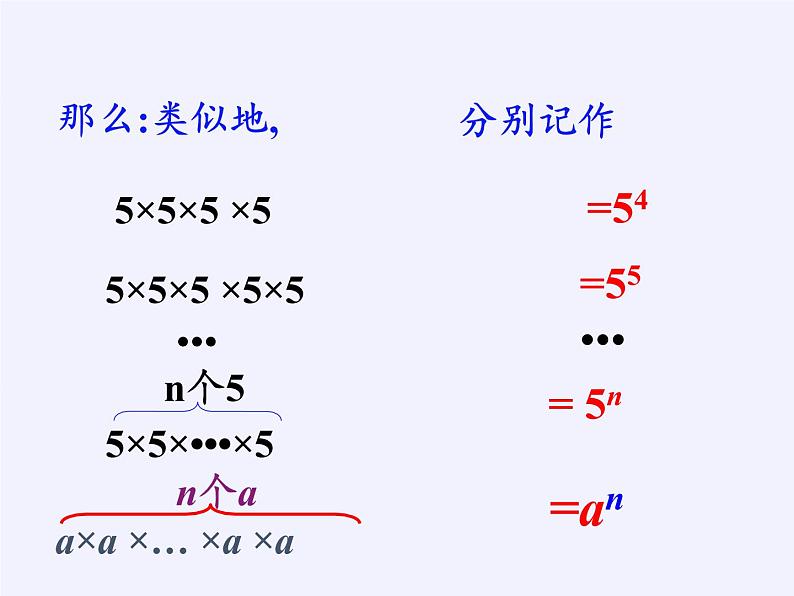 华东师大版数学七年级上册 2.11 有理数的乘方(1) 课件第5页