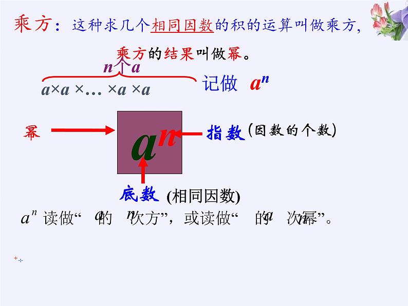 华东师大版数学七年级上册 2.11 有理数的乘方(1) 课件第6页