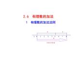 华东师大版数学七年级上册 2.6.1 有理数的加法法则 课件