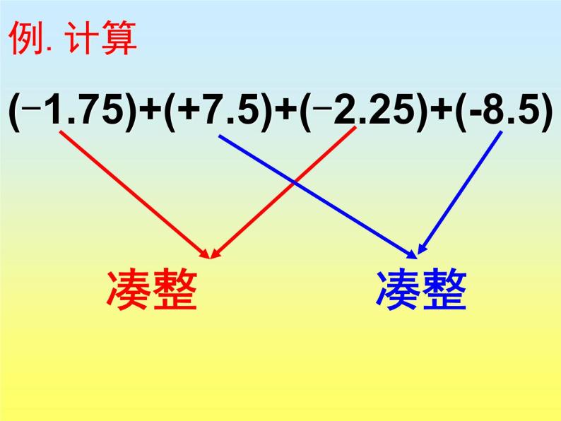 华东师大版数学七年级上册 2.6.2 有理数加法的运算律_ 课件05