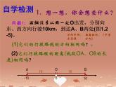 华东师大版数学七年级上册 2.4 绝对值_ 课件