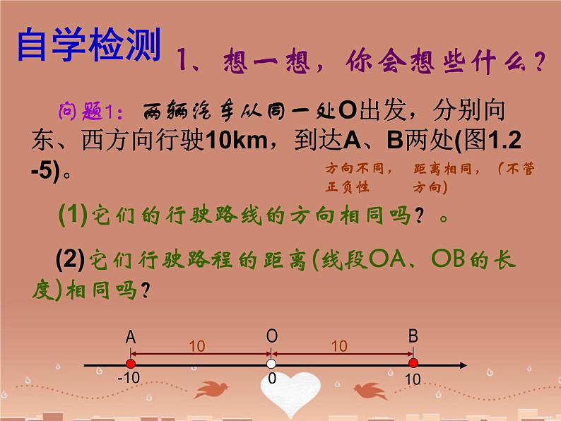 华东师大版数学七年级上册 2.4 绝对值_ 课件03