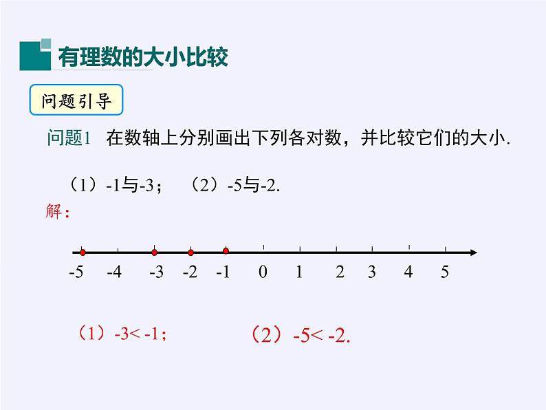 华东师大版数学七年级上册 2.5 有理数的大小比较 课件第5页