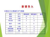 华东师大版数学七年级上册 2.7 有理数的减法_(1) 课件