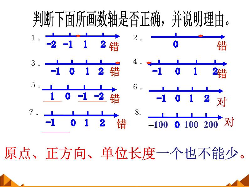 华东师大版数学七年级上册 2.2.1 数轴_ 课件04