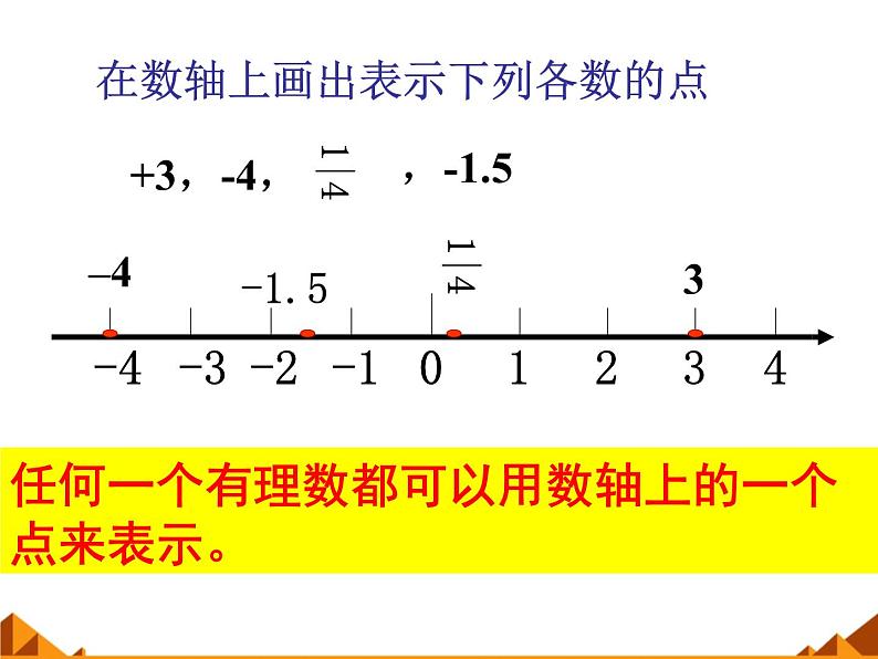 华东师大版数学七年级上册 2.2.1 数轴_ 课件05