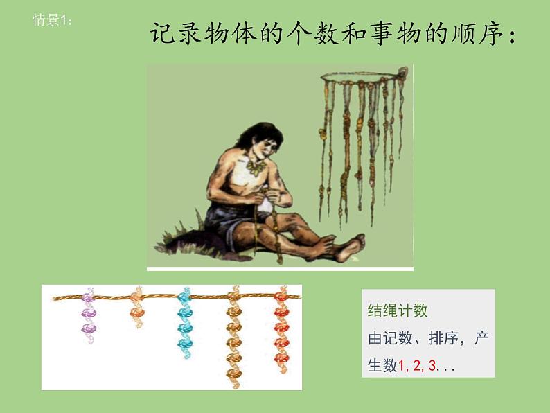 华东师大版数学七年级上册 2.1.1 正数和负数 课件03