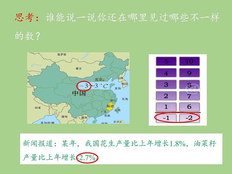 华东师大版数学七年级上册 2.1.1 正数和负数 课件07