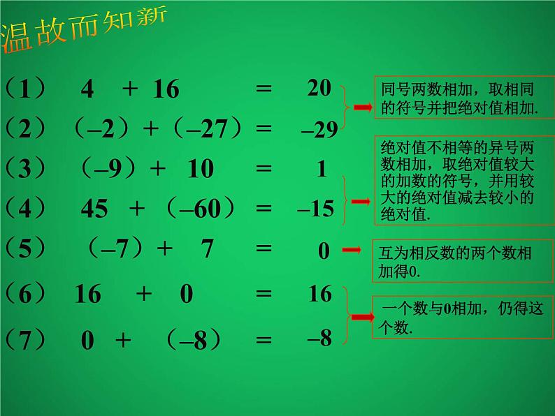 华东师大版数学七年级上册 2.7 有理数的减法 课件第2页