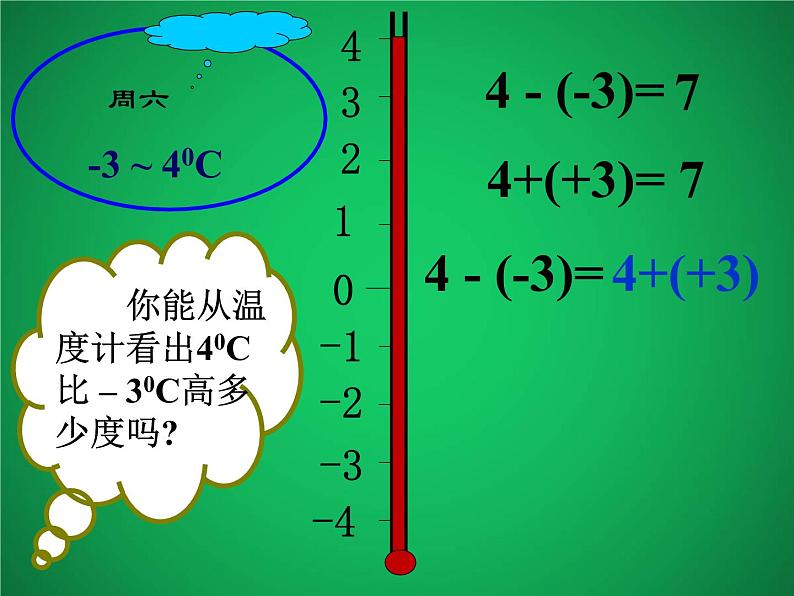 华东师大版数学七年级上册 2.7 有理数的减法 课件第4页