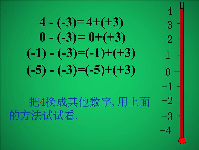 华东师大版数学七年级上册 2.7 有理数的减法 课件第5页