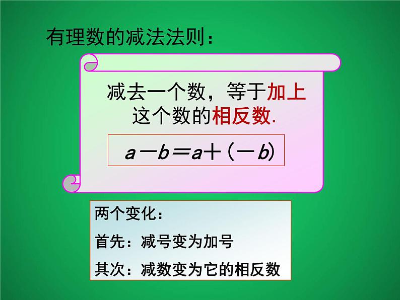 华东师大版数学七年级上册 2.7 有理数的减法 课件第8页