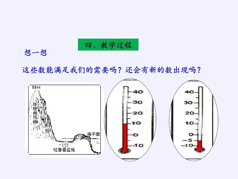 华东师大版数学七年级上册 2.1.1 正数和负数(1) 课件05